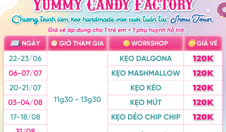 YUMMY CANDY FACTORY: Khám Phá Thế Giới Ngọt Ngào Mùa Hè