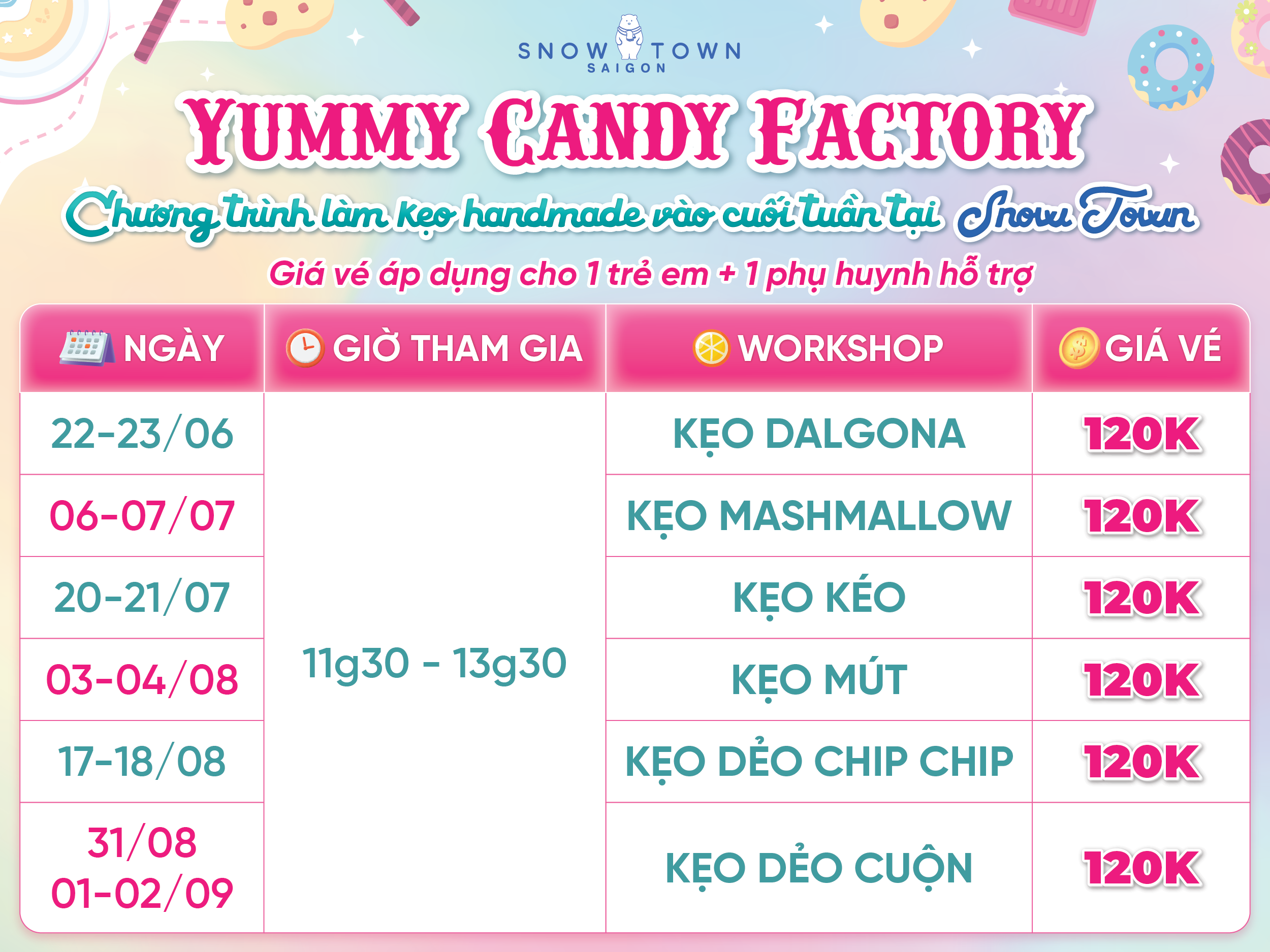 YUMMY CANDY FACTORY: Khám Phá Thế Giới Ngọt Ngào Mùa Hè